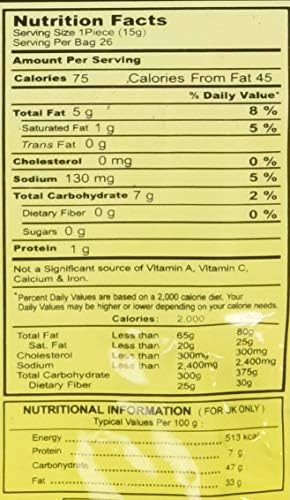 Samosa 400gm. - Haldiram's pack of 2