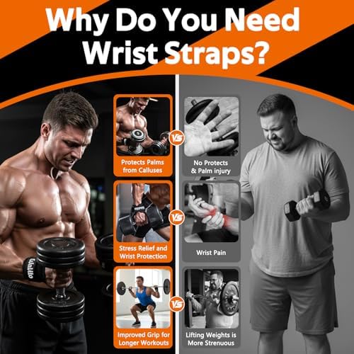 Weight Lifting Wrist Strap，Double Layer Leather Wrist Wraps with Neoprene Padding for Weightlifting & Deadlifts – Adjustable Gym Straps for Men & Women