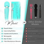Therapeutic Cordless Massager - Powerful Massage Tool Handheld 8 Speeds 20 Patterns - Rechargeable Hand Massagers for Sore Muscles - Hand Held Massage Tool for Neck & Back