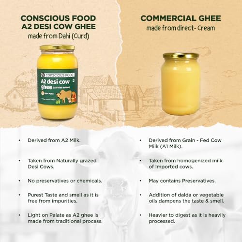 Conscious Food A2 Desi Cow Ghee - 33.814 Fl Oz (1L), Clarified Butter - 100% Pure and Premium, Cultured Ghee, Natural, Grass Fed Indian Cow, Non-GMO