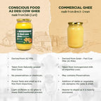 Conscious Food A2 Desi Cow Ghee - 33.814 Fl Oz (1L), Clarified Butter - 100% Pure and Premium, Cultured Ghee, Natural, Grass Fed Indian Cow, Non-GMO