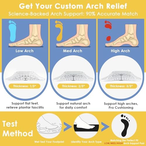 Arch Support Inserts Women, Customizable 3-Height System for Plantar Fasciitis, Non-Slip Invisible Bio-Gel, Butterfly Contour for Heels, Flats & Sandals (2 Pairs, High Arch)