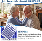 32 Pcs Wax Guard Filters, Compatible with Audien Hearing, 1.5mm Replacement Wax Filters, Hearing Aid Accessories and Supplies Cleaning Tool for Earwax Removal Protection, Blue, 4 Pack
