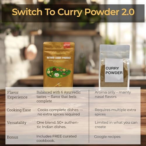 Inner Flame Beyond Curry Powder For Authentic Home Style South Indian Curries (Blend of 12 Spices) 150g | 100% Natural | VEGAN, GLUTEN FREE & NON-GMO. Indian Spice.