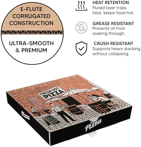 BULK Disposable Pizza Boxes 50 Pack | 12 Inch | Brown Kraft or White | E-Flute | Designed - Fresh Hot Pizza