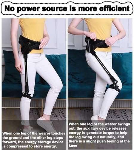 Bionic Body Power Walking Aid, Lower Limb Leg Lifter Mobility Aid Exoskeleton for Walking, Ergonomic Power Walking Aids Legs for The Elderly, Leg Rehabilitation Training, Hiking and Climbing,S