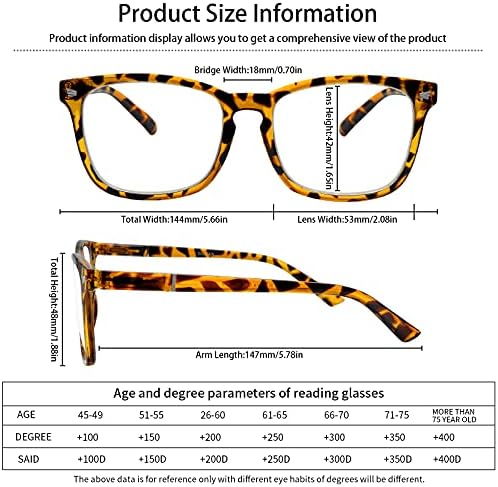 SIGVAN 5 Pack Blue Light Blocking Reading Glasses Fashion Square Computer Readers for Women Men, Anti UV Ray Nerd Eyeglasses (5 Mix, 1.5)