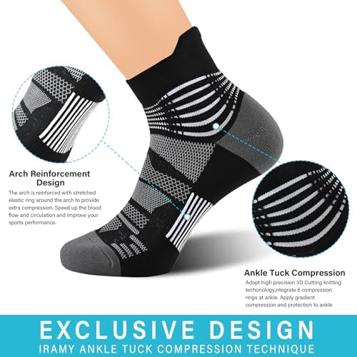 IRAMY Compression Ankle Support Socks Coolmax Wicking Cushioned Athletic Plantar Fasciitis Relief Men Women 2/3/4 Pairs