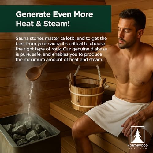 Sauna Stones - Authentic Diabase Sauna Heater Rocks from Germany - Superior Heat & Steam - 2-4 Inches (5-10 cm), 45 Pounds (20 kg)