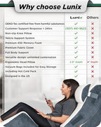 Lunix LX5 4-Piece Support for Shoulder & Upper Body Rest, Orthopedic Bed Wedge Pillow Set, Elevated Memory Foam for Post-Op Recovery & Sleep Comfort, Arctic Navy