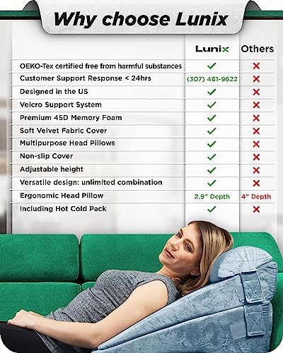 Lunix LX8 4-Piece Support for Nighttime Digestive Discomfort & Easier Breathing, Adjustable Height Orthopedic Bed Wedge Pillow Set, Memory Foam, Washable Cover, Cloud Gray