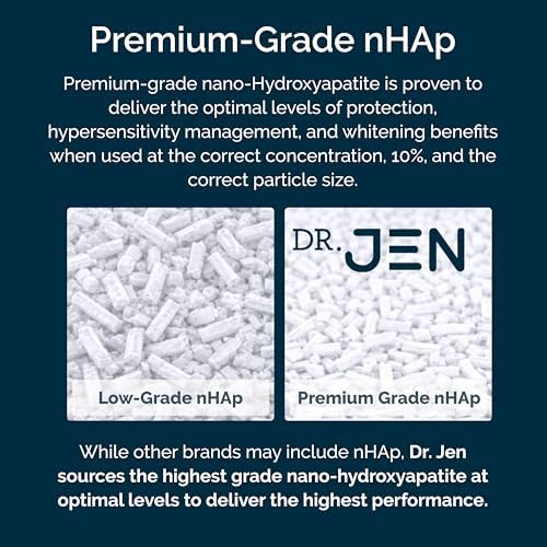 Dr. Jen Fluoride Free Toothpaste with 10% Premium Nano Hydroxyapatite, Xylitol & Glycerin, Remineralizing Daily Oral Care for Sensitive Teeth, Travel Essentials, Cool Mint, 1 Pack