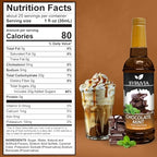 Syruvia Holiday Syrup Chocolate Mint - 25.4oz - Flavor Holiday Gift Set, Gluten-Free, Kosher With Pump