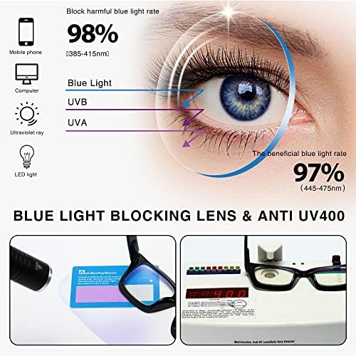 Readers for Women Oprah Style Square Reading Glasses with Spring Hinge Blue Light Blocking for Men Ladies