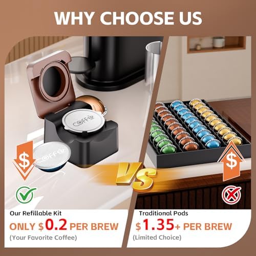 Reusable Vertuo Pods Refill Kit for Nespresso, Upgraded Vertuo Reusable Pods Holder with 100pcs Aluminum Foil Seals Lids, Effortless Press-to-Seal Design, Fits Vertuoline Next Plus Machine(NO PODS)