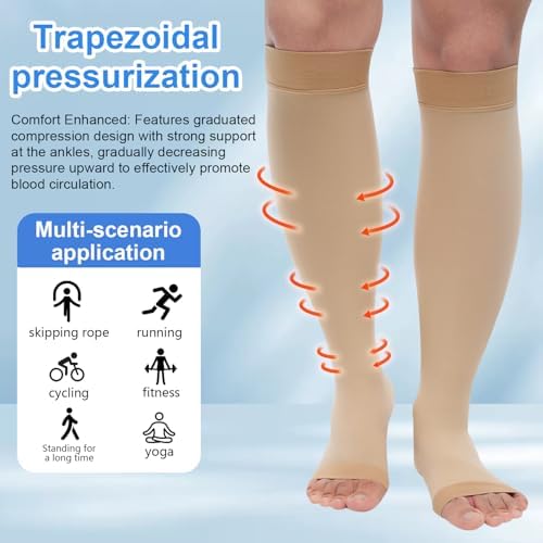 Medical Knee High Wide Calf Open Toe Varicose Veins Compression Socks for Women& Men 8-15 Mmhg, Toeless Support Hose Plus Size Compression Stockings Soothe Relief Circulation and Swelling