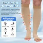 Medical Knee High Wide Calf Open Toe Varicose Veins Compression Socks for Women& Men 8-15 Mmhg, Toeless Support Hose Plus Size Compression Stockings Soothe Relief Circulation and Swelling
