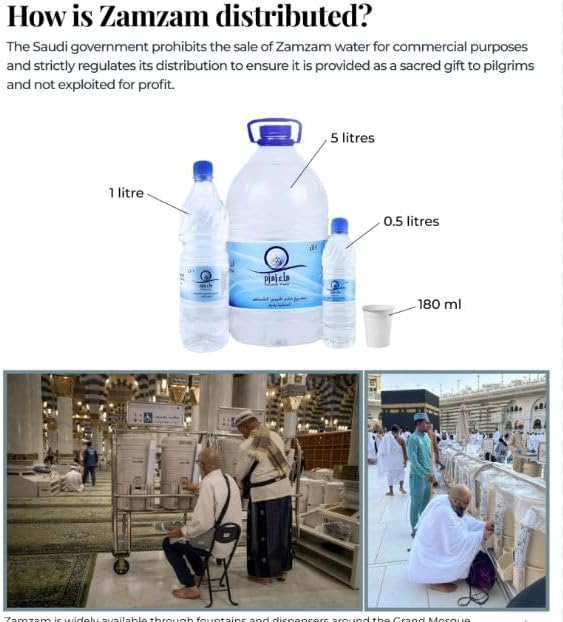 LARGE زمزم Zamzam Water BOTTLE 100% Authentic Water (5L) Imported from Mecca Saudi Arabia SAME DAY SHIPPING