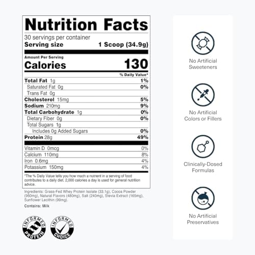Transparent Labs Grass-Fed Whey Protein Isolate - Naturally Flavored, Gluten Free Whey Protein Powder with 28g of Protein per Serving & 9 Amino Acids - 30 Servings, Milk Chocolate