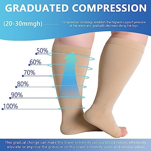 Hotfiary 1 Pair Plus Size Compression Socks-Up to 7XL Wide Calf 20-30 mmHg Compression Sock for Women Men Open Toe Stockings