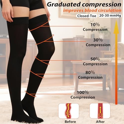 Thigh High Compression Stockings for Women and Men, 20-30 mmHg Medical Compression Socks, Closed Toe, Dot Top, Graduated Support Hoses for Leg Fatigue, Varicose Veins, Swelling