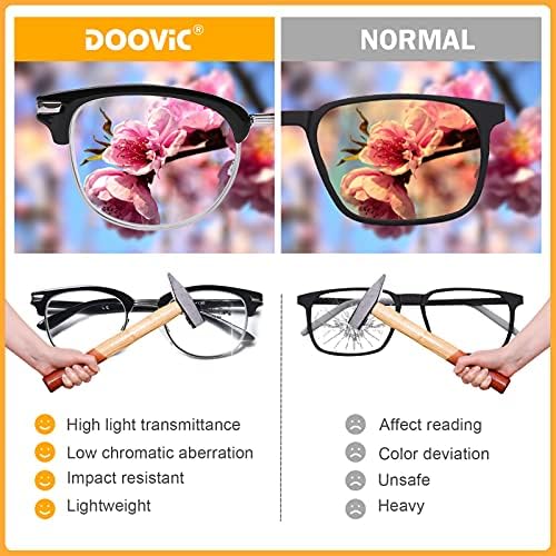 DOOViC 4 Pack Blue Light Blocking Reading Glasses Fashion & Classic Style Spring Hinge Computer Readers for Women Men 0.00 Strength