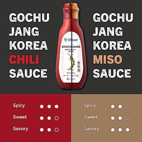 Gochujang Korean Chili Sauce [7.5 oz, Pack of 2] – Medium Hot Squeeze Bottle | Korean Hot Pepper Paste Sauce for Bibimbap, Tteokbokki, Stir-Fry, Noodles, Rice & More – Vegan, Gluten-Free - O’food