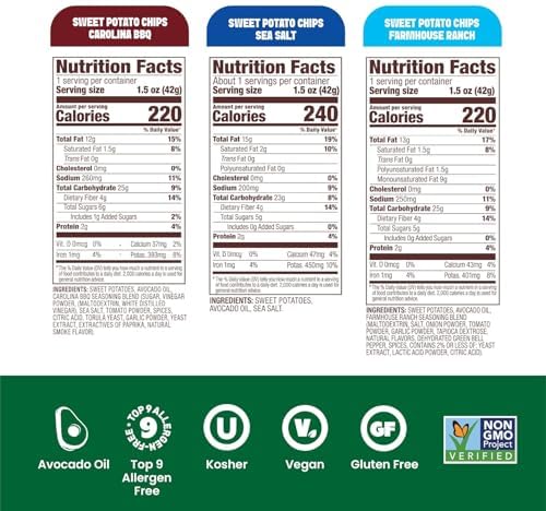 Jackson’s Sweet Potato Kettle Chips Avocado Oil Variety Pack made with Premium Oils (1.5 oz, Pack of 10) Sea Salt, Ranch and BBQ Flavors - Allergen-friendly, Gluten Free, Vegan