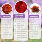 Heray Saffron, Premium Afghani Safron Threads (Super Negin Quality A+) Fresh Pure All Red Thread Azafron Spice for Bouillabaisse Risotto, Paella, Tea's, Glass Jar Packing (2 Grams Saffron)