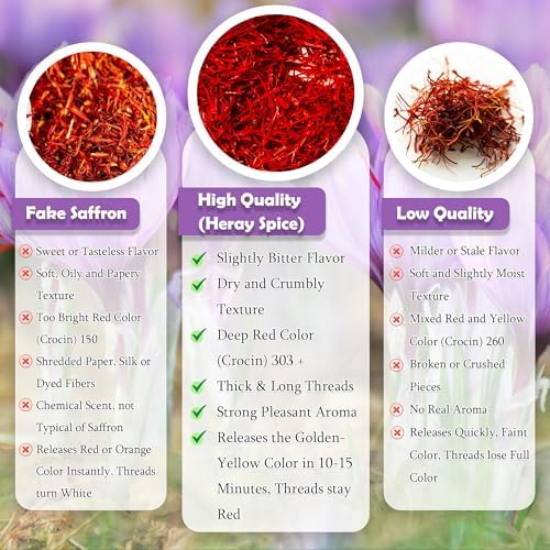 Heray Saffron, Premium Afghani Safron Threads (Super Negin Quality A+) Fresh Pure All Red Thread Azafron Spice for Bouillabaisse Risotto, Paella, Tea's, Glass Jar Packing (2 Grams Saffron)