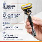 Gillette ProGlide Shield Razor Refills for Men, 4 Blade Refills