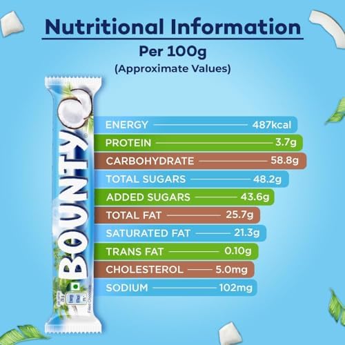 Bounty Bar Milk Chocolate Covered Coconut By Mars, (24-57gram Bars Per Box)