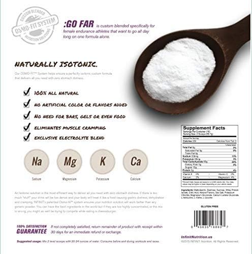 INFINIT Nutrition Go Far for Women - Isotonic Endurance Sport Hydration Drink Mix for Female Athletes - Natural Energy & Electrolytes - Grape Flavor