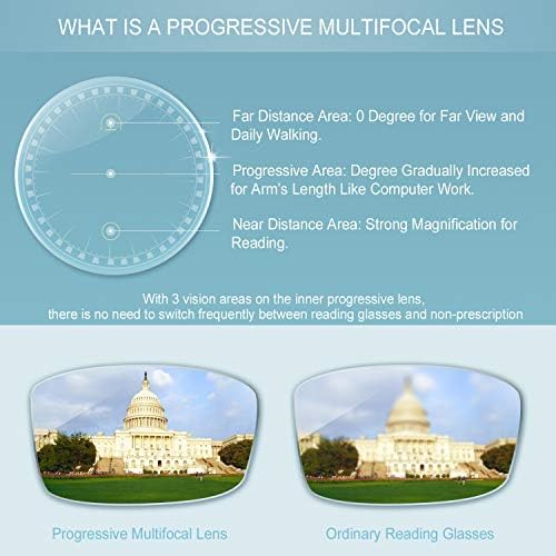 Vintage Round Progressive Multifocal Presbyopic Glasses, Photochromic Gray Sunglasses for Men Women Readers (Floral,+0.00/+1.00 Magnification)