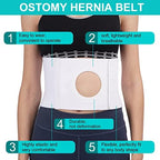 Medical Ostomy Belt Ostomy Hernia Support Belt Abdominal Binder Brace Abdomen Band Stoma Support for Colostomy Patients to Prevent Parastomal Hernia Stoma Opening- Men Or Women- Size XL