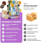 International Snack Box, Unique Experience with Universal Exotic Candies and Treats from around the World, Gift-Ready Foreign Foods in Packages Inspired by European, Japanese and Korean Cultures