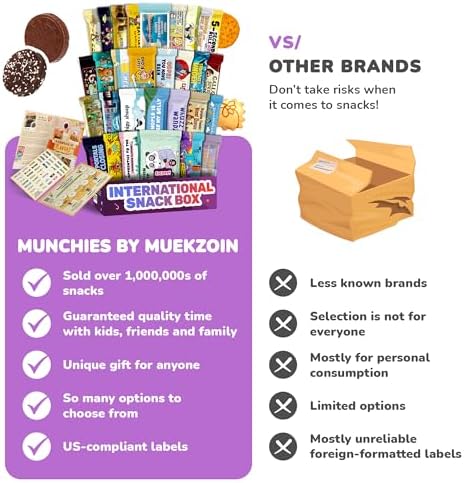 International Snack Box, Unique Experience with Universal Exotic Candies and Treats from around the World, Gift-Ready Foreign Foods in Packages Inspired by European, Japanese and Korean Cultures