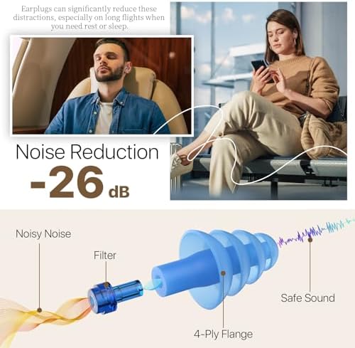 Hearprotek Airplane Ear Pressure Relief Earplugs, Soft Reusable Ear Plugs for Airplane Pressure with Carrying Case, Travel Essentials for Adults, Flying, Reduce Pressure & Engine Noise (Blue+Blue)