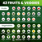 Multivitamins/Minerals Capsules with Zinc and Premium 42 Fruits and Veggies Blend for Immune Support Daily Multivitamin Capsule Antioxidant Supplement for Immunity System 60 Capsules