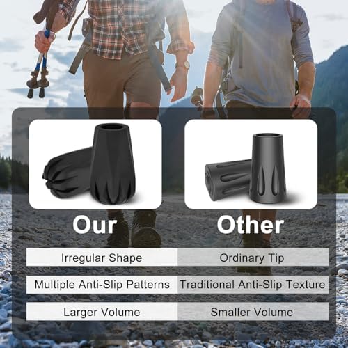 supregear Trekking/Hiking Pole Replacement Tips, Anti-Slip Rubber Ends Protectors for Walking Stick, 11 mm (0.4") Hole Diameter, 8 Pcs