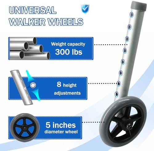 Universal Walker Wheels Replacement - 5 Inch, Wheels for Walkers for Seniors 1 Pair, Walker Feet Accessories (Grey)