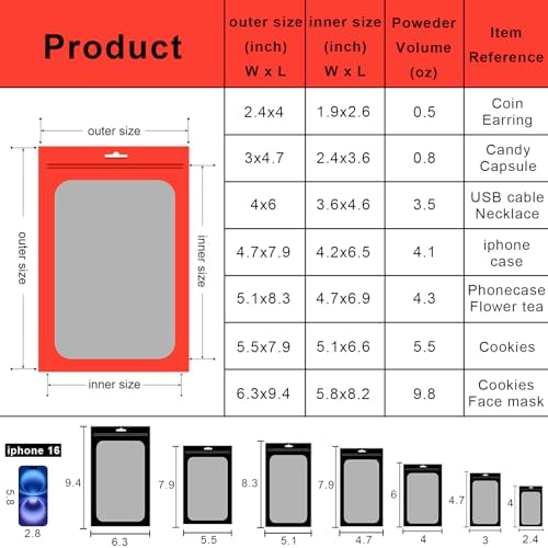 100 Pcs Resealable Mylar Bags, Sealable Odor Proof Foil Pouch Bag with Clear Window, Small Bussiness Packaging Supplies (Red, 4 X 6 Inch)