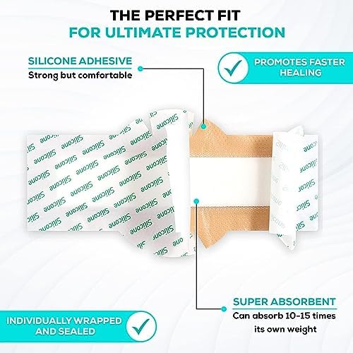 MedVance TM Silicone - Bordered Silicone Adhesive Foam Dressing Size 4" 12" w/Wings (2.4"x10.4" Pad), Box of 5 dressings