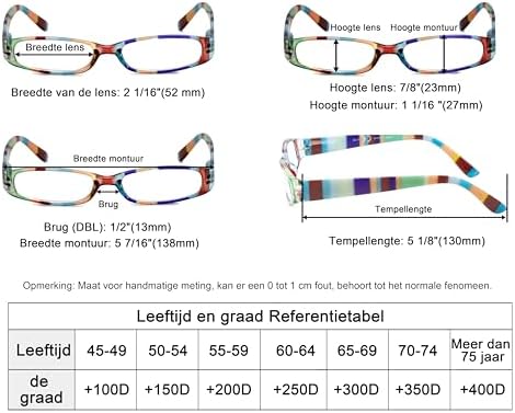 Eyekepper 4 Pairs Reading Glasses for Women Reading Striped Pattern Stylish Reading Eyeglasses