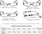 Eyekepper 4 Pairs Reading Glasses for Women Reading Striped Pattern Stylish Reading Eyeglasses