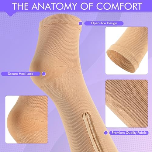 Zipper Compression Socks Open Toe 15-20mmHg for Women&Men 2 Pairs Knee High Support Socks for Running Cycling