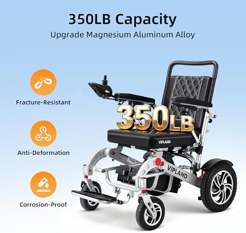 Foldable Electric Wheelchairs for Adults, 30Miles Long Travel Range Motorized Wheelchair, Support Up to 350lbs, All Terrain, Airline Approved, 600W Dual Motors, Portable Size with Cup Holder