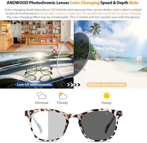 ANDWOOD Blue Light Blocking Glasses Women Men Computer Small Face Clear Bluelight Blocker Eyeglasses Frame