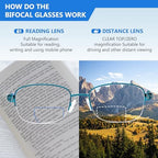 Progressive Multifocal Reading Glasses Women No Line Bifocal Readers with Nose Pad Metal Half Frame Mid-Near Range