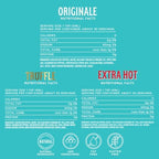 FIRELLI Italian Hot Sauce VARIETY 3 PACK: 1 Original, 1 Truffle, 1 Extra Hot